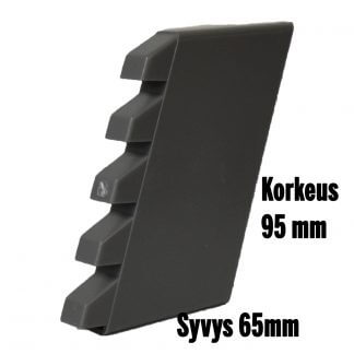 ST-Tool Pystysauman tuuletuskotelo